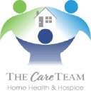 Hospice Referral