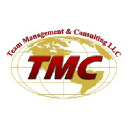 Team Management & Consulting