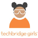 Techbridge Girls