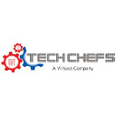 TechChefs Software Pvt