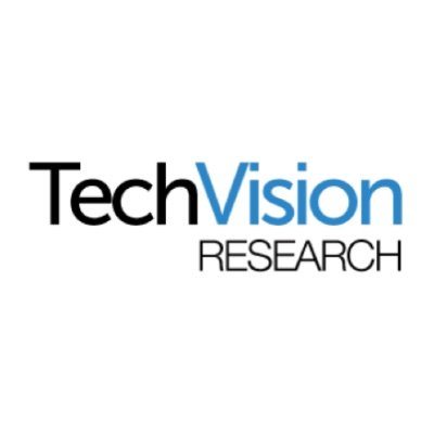 TechVision Research