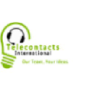 Telecontacts International