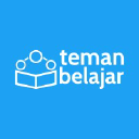 Teman Belajar