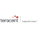 Teracent