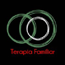 Terapia Familiar