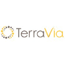 TerraVia Holdings, Inc.