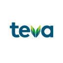 Teva Malta