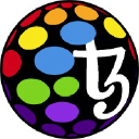 Tezos.Community