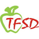 Twin Falls School District