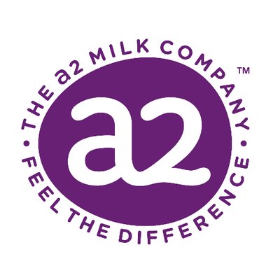 a2 Milk Company