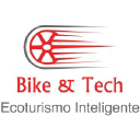 Thebikeaholics.Com