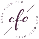 Cash Flow CFO