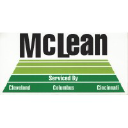 The McLean