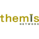 Themis Network