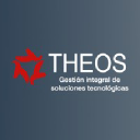 Grupo Theos