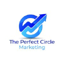 The Perfect Circle Marketing