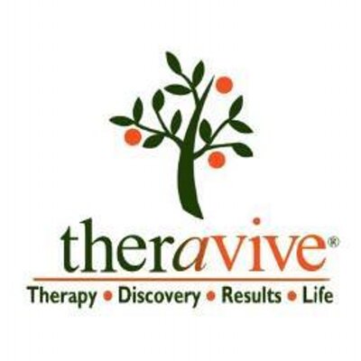 Theravive