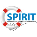 SPIRIT