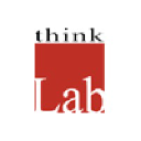 Thinklab.Pl