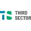 Third Sector Capital Partners