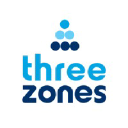 Threezones