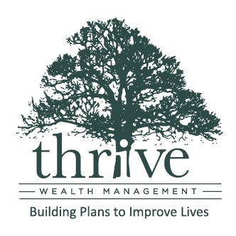 Wealth Management