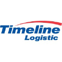 Timeline Logistic