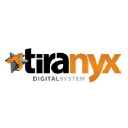 Tiranyx Digital Transformation