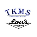 T.K.M.S