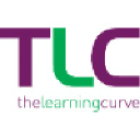 TLC (The Learning Curve