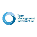 TEAM MANAGEMENT INFRASTRUCTURE TEAM MANAGEMENT INFRASTRUCTURE