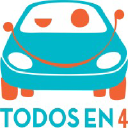 Todosen4