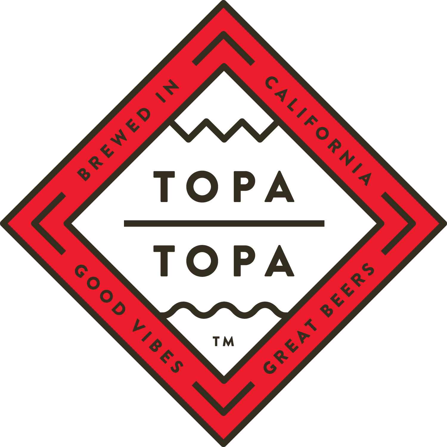 Topa Topa Brewing