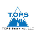 TOPS Staffing