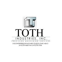 Toth Industries