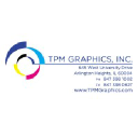 TPM Graphics