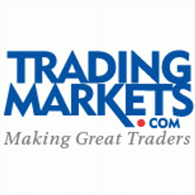 TradingMarkets.com
