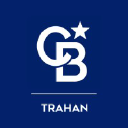 Trahan Real Estate Group