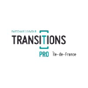 Transitions Pro