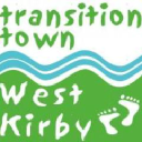 Transition Towns