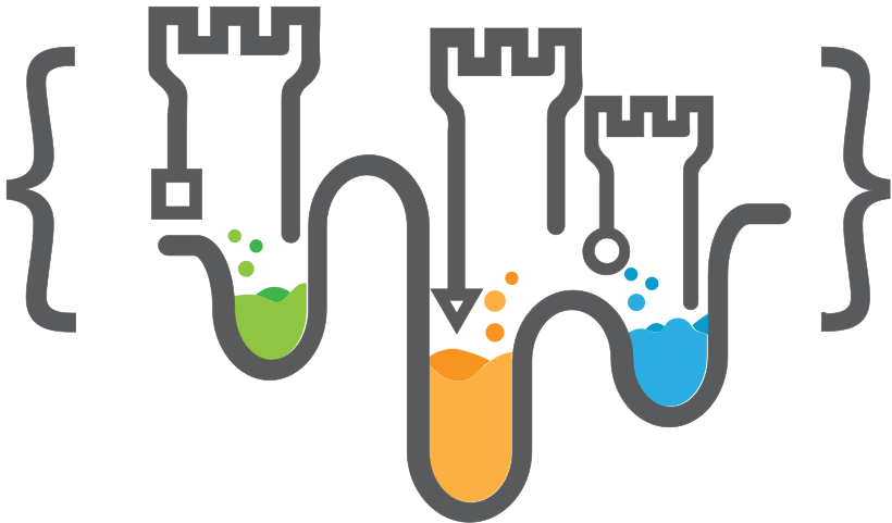 Transylvania Labs