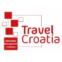 Travel Croatia Dmc