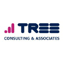 Tree Consulting, Lda