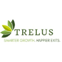 Trelus