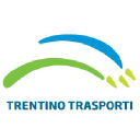 Trentino Trasporti SpA