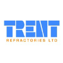 Trent Refractories