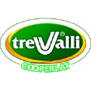 TreValli Cooperlat