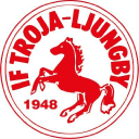 Troja Ljungby