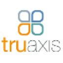 Truaxis, Inc   A Mastercard Company