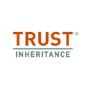 Trust Inheritance